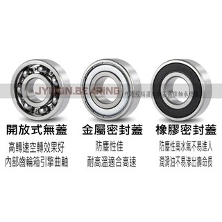 NSK EZO 6802VV 6802ZZ 15*24*5 15x24x5 日本軸承 自行車 公路車 模型