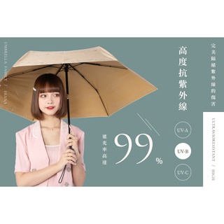 【雨傘家族】Diana質感緹花省力安全自動傘(22吋)｜台灣福懋特級遮光傘布｜遮光降溫涼感抗UV｜分段按壓收傘不回彈