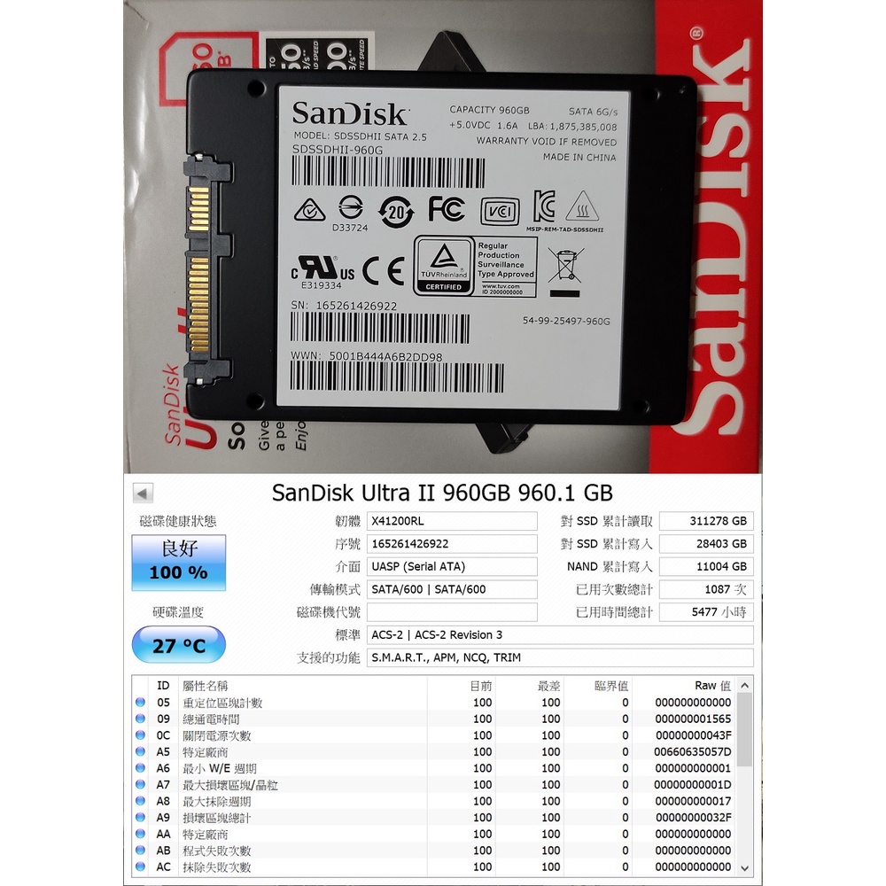 SanDisk 2.5吋 ULTRA II 960G 1TB SATA3 SSD 固態硬碟 PS4 PRO 可用