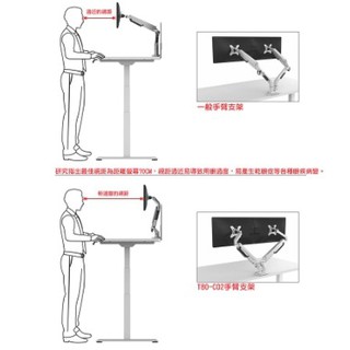 TOP OA ework智慧傢俱氣壓式全方位雙螢幕支架/桌上型液晶螢幕支架/承重手臂支架/電動桌電腦桌配件/辦公傢俱OA