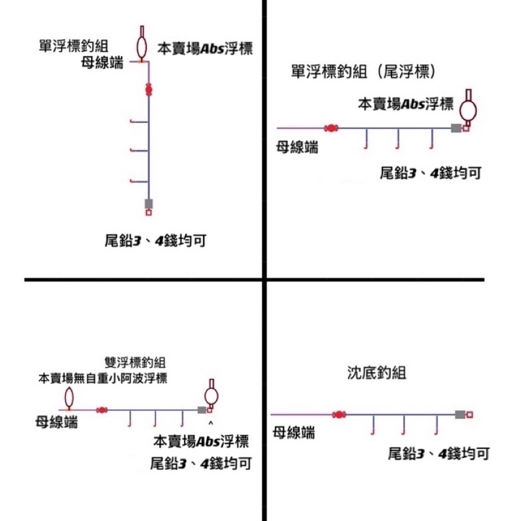 海釣場手工釣組三連鉤雙浮標倒吊沈底釣組 Bd名哥 蝦皮購物