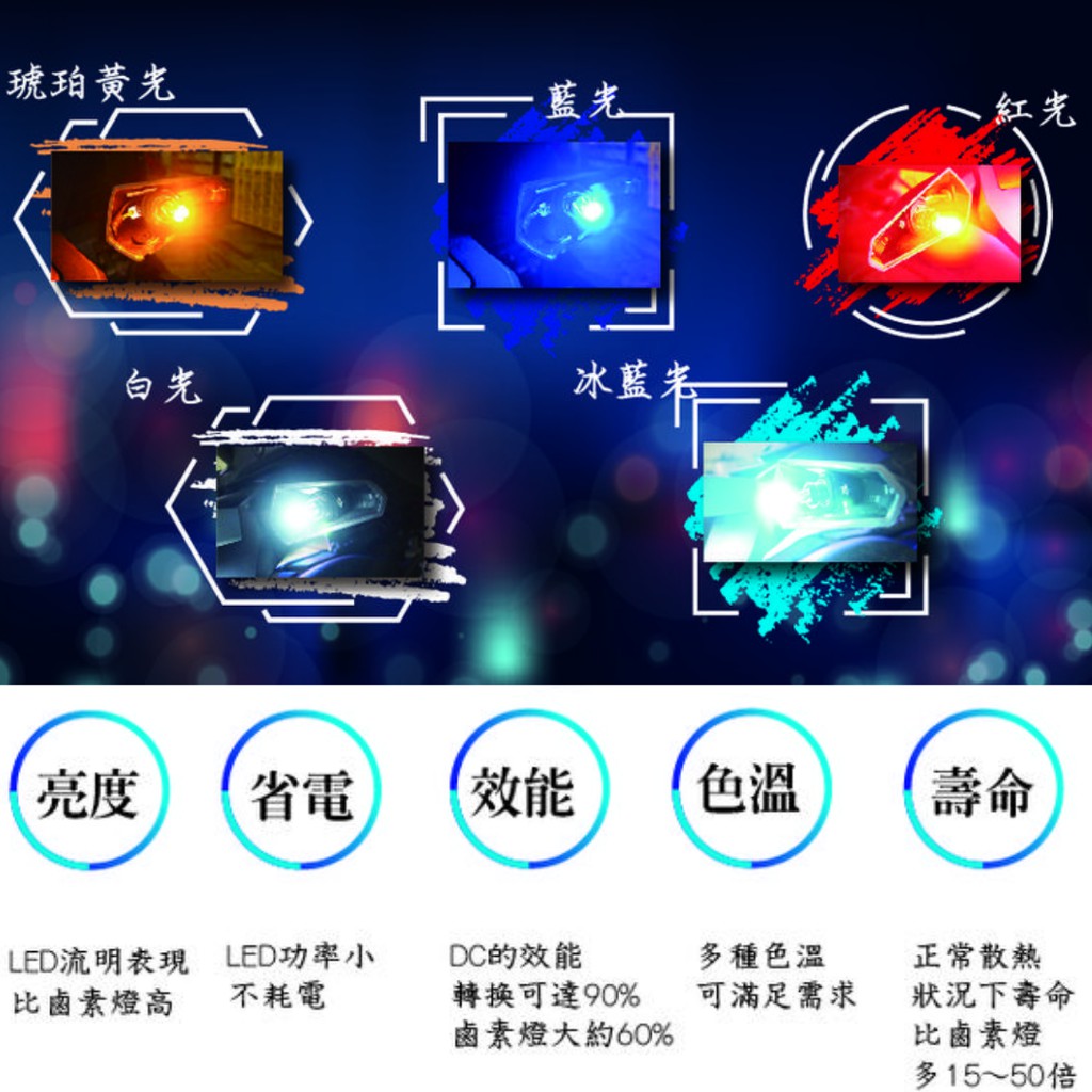 綠能基地㊣MIT LED T10燈 T10小燈 汽車小燈 機車小燈 T10燈泡 氣氛燈 車用 示寬燈 機車 車牌燈 機車