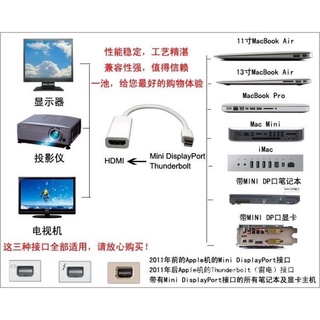 Mini displayport to HDMI雷電mini dp轉hdmi轉接線Mac連電視 L9mq