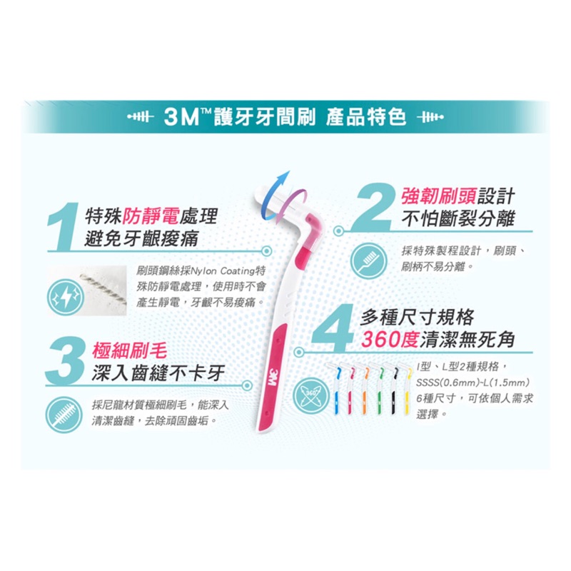 🦷3M 護牙牙間刷L型SSS 0.7mm &amp; S 1.0mm（單支）