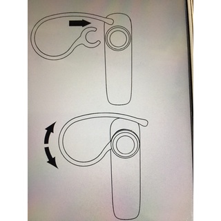 Jabra BT2047耳掛 耳機鉤 捷波朗 藍牙耳機配件
