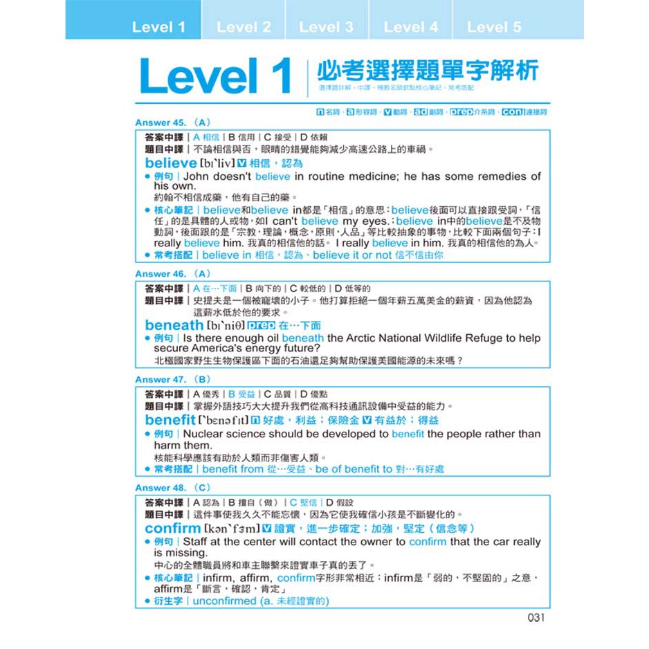 一定會考的英文選擇題單字攻略 附贈考前一週衝刺 必考單字表 蝦皮購物