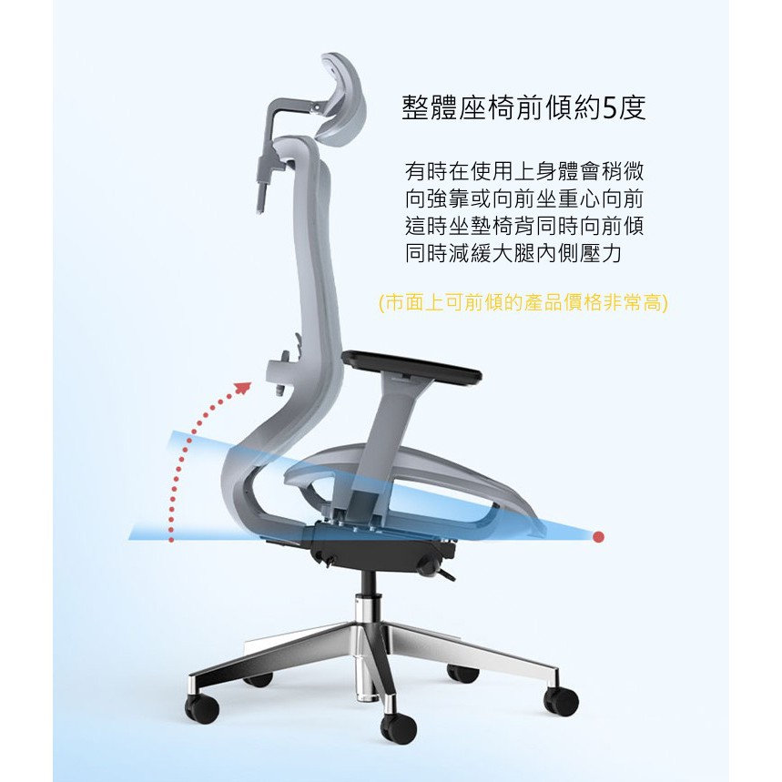 這價位最強 德國網 前傾全椅上到下可調超高滿意度 人體工學椅 電腦椅 電競椅 辦公椅 Ichair Pro 蝦皮購物