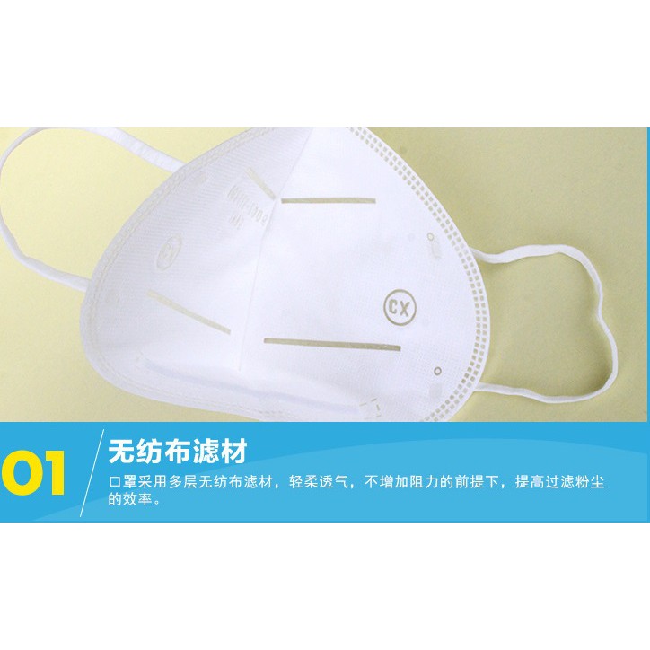 台灣現貨 K N95 濾材 四層口罩 3D 立體口罩 日韓 白色  成人 10入/包 PM2.5  有專業級認證