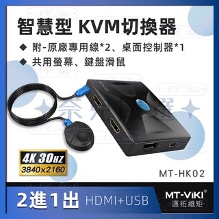 現貨含稅👑 邁拓 KVM切換器 HDMI + USB 免電源 附線材 2PORT 2進1出 共用螢幕鍵盤滑鼠 隨插即用