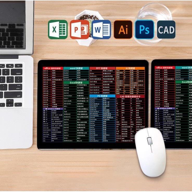 (小款)快捷鍵滑鼠墊 軟體快捷鍵滑鼠桌墊 簡體字 office 美工美圖 軟體快速鍵軟體快捷鍵滑鼠桌墊 防水滑鼠墊