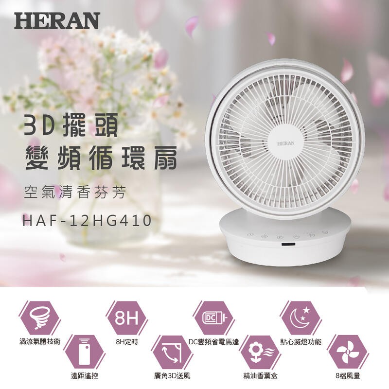 新莊好商量~HERAN 禾聯 HAF-12HG410 3D擺頭變頻循環扇 勝大同 東元 國際 12吋 DC風扇 渦流扇