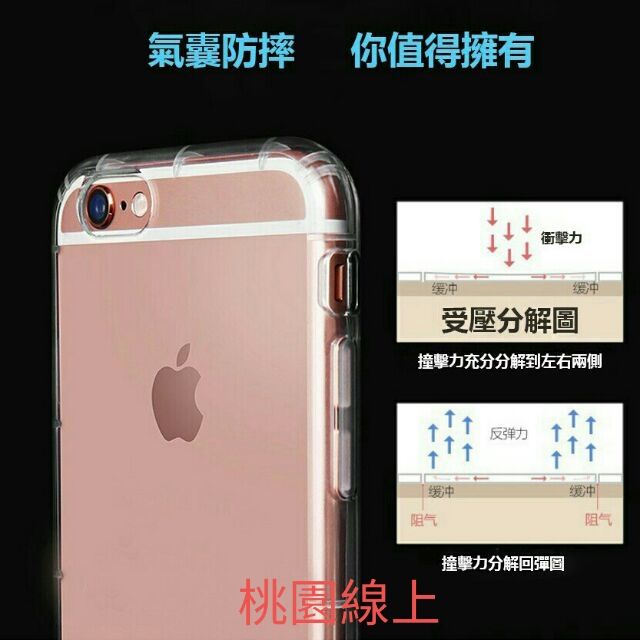 桃園現貨 Iphone5se26s78plusixsmaxixri11手機殼保護殼保護套空壓殼iphone玻璃貼膜背貼 蝦皮購物