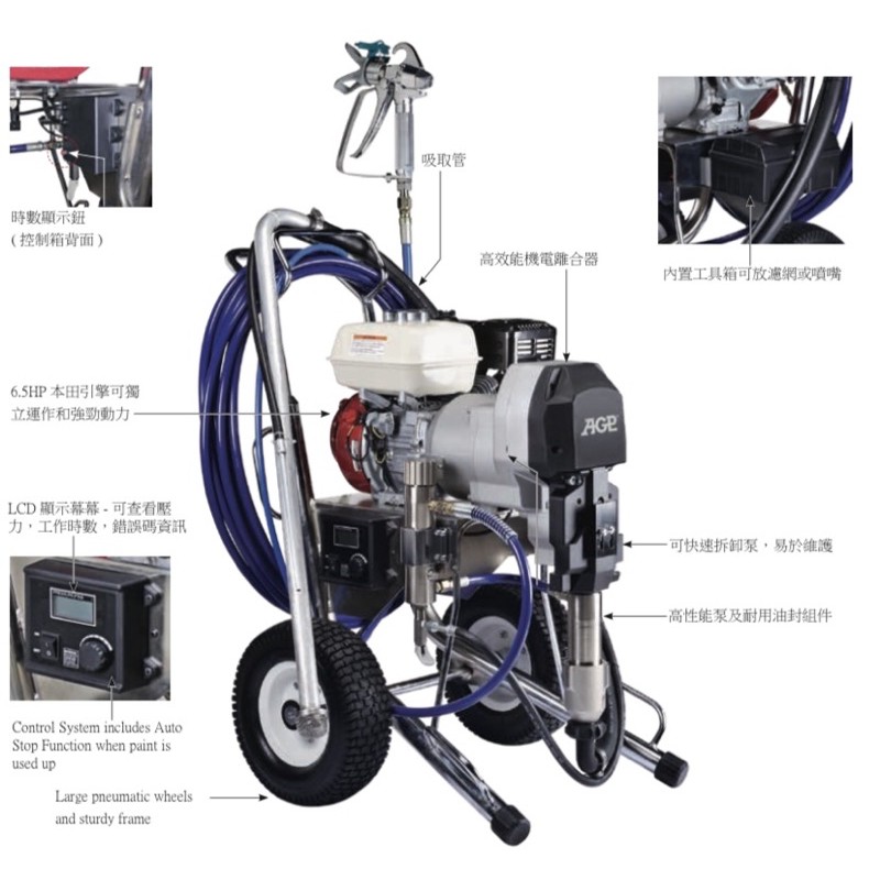 【特殊五金】AGP  PE048引擎式、電壓式無氣噴塗機(可噴彈泥)
