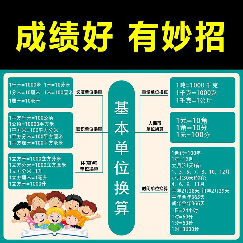 大叔雜貨 小學數學公式知識長度單位換算二年級小學小學數學單位換算