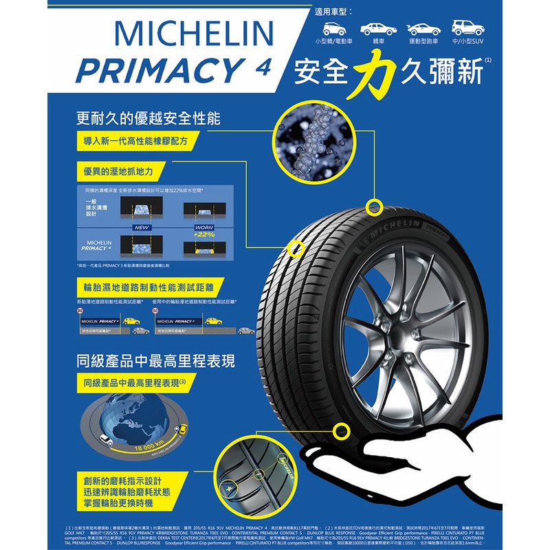 米其林PRIMACY4+  205/55/16 215/45/17單條含安裝完工價 換四條送百世霸3D電腦定位