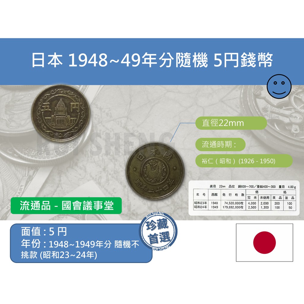 (硬幣-流通品) 亞洲 日本-昭和 1948~1949年分隨機不挑款 5円錢幣-(國會議事堂版本)