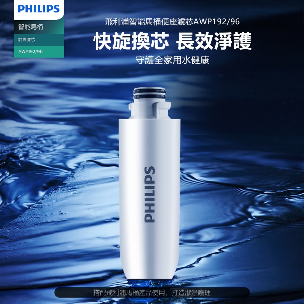 【Philips 飛利浦】免治馬桶便座 濾芯