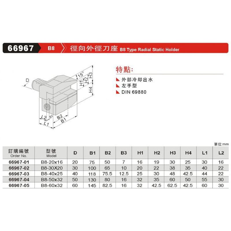 徑向外徑刀座 B8 66967 價格請來電或留言洽詢