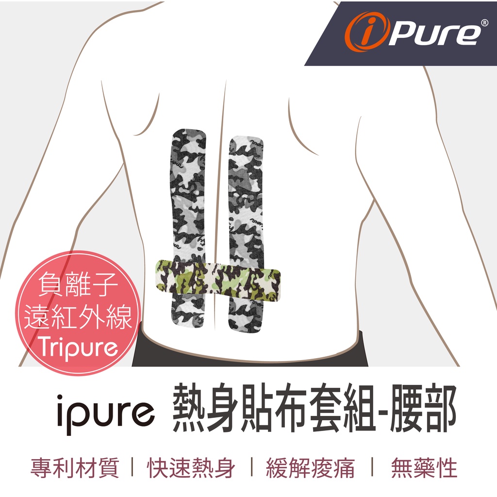 ipure 熱身貼布套組-腰部 肌貼 肌肉貼布 健身貼布 肌肉貼 運動肌貼 肌肉繃帶 防護繃帶 運動貼