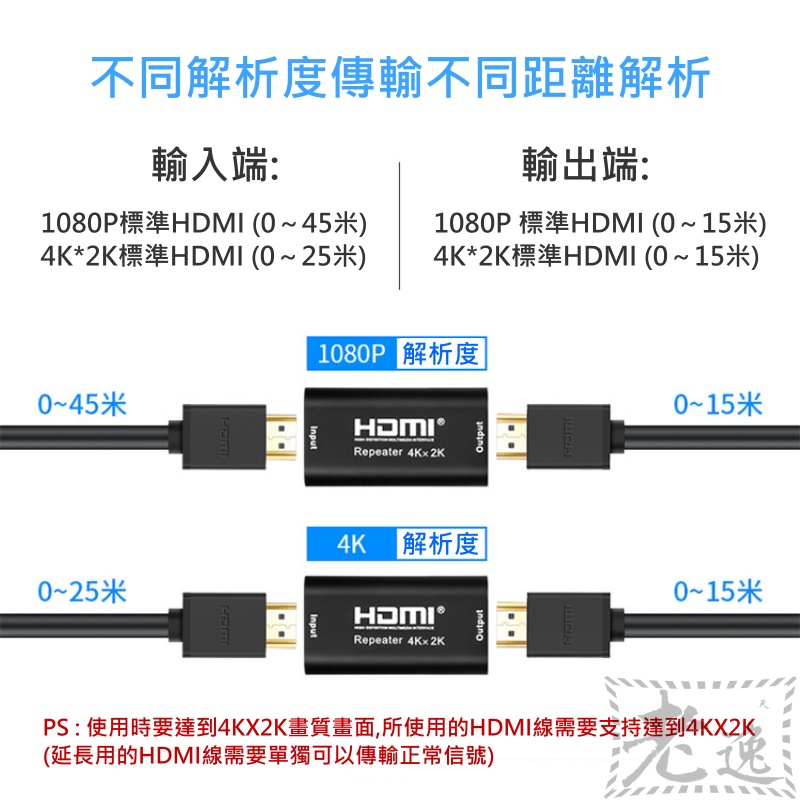 【台灣現貨】轉接頭系列：HDMI母對母信號放大器（支援放大到40米）＃HDMI信號增強器 repeater 內置芯片