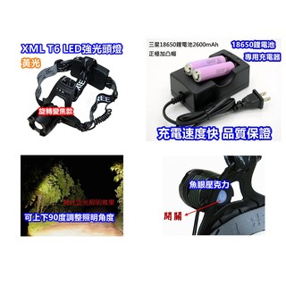 【宸羽】全配 黃光 CREE XML-U2 LED //06B三星套//強光頭燈 旋轉變焦款 可使用二顆18650