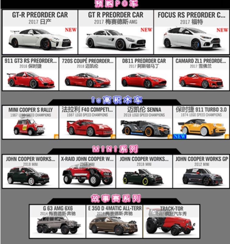 Forza Horizon 4售cr幣 Xbox Pc 售各稀有車 阿波羅lfa Ae86 E63s 布加迪divo 蝦皮購物
