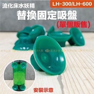 宏洋水族✨超值加購【LH-300A / LH-600】專用吸盤 (水妖精 過濾器 電動水妖精 內置式過濾器 過濾水妖精