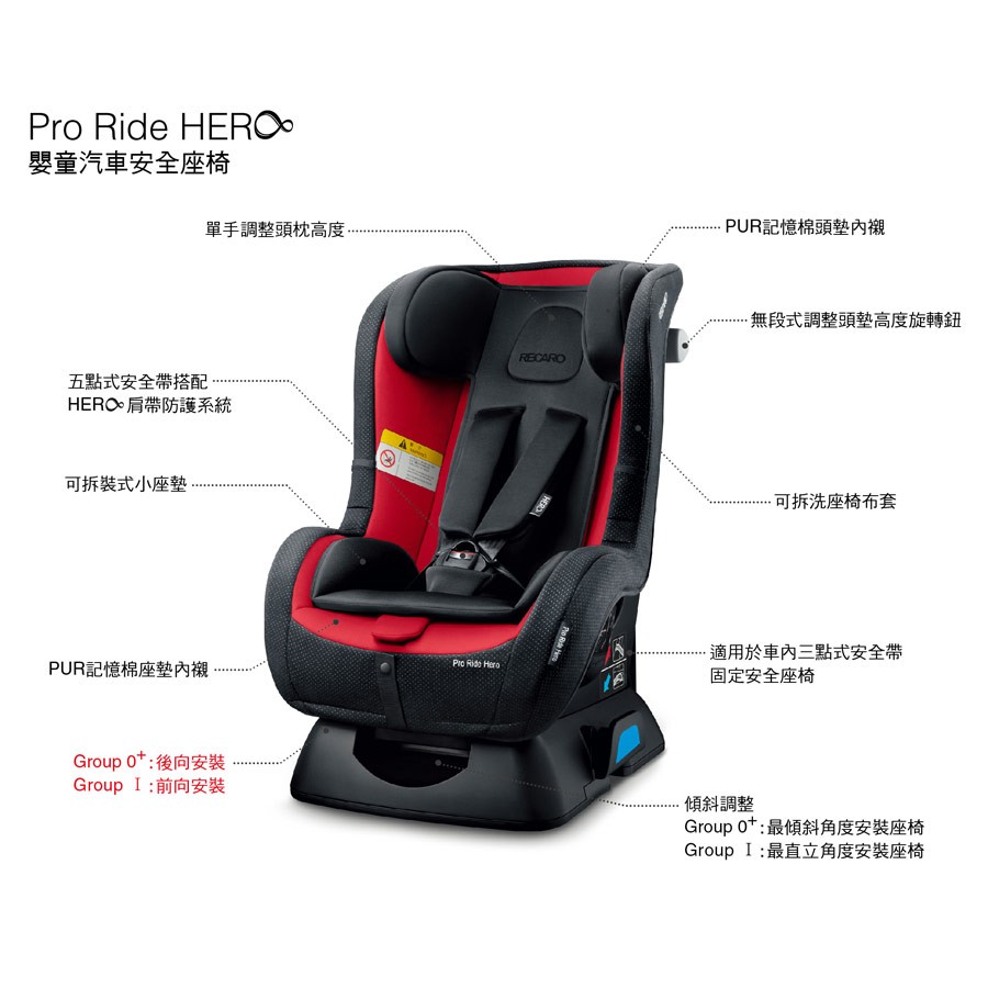 recaro proride hero