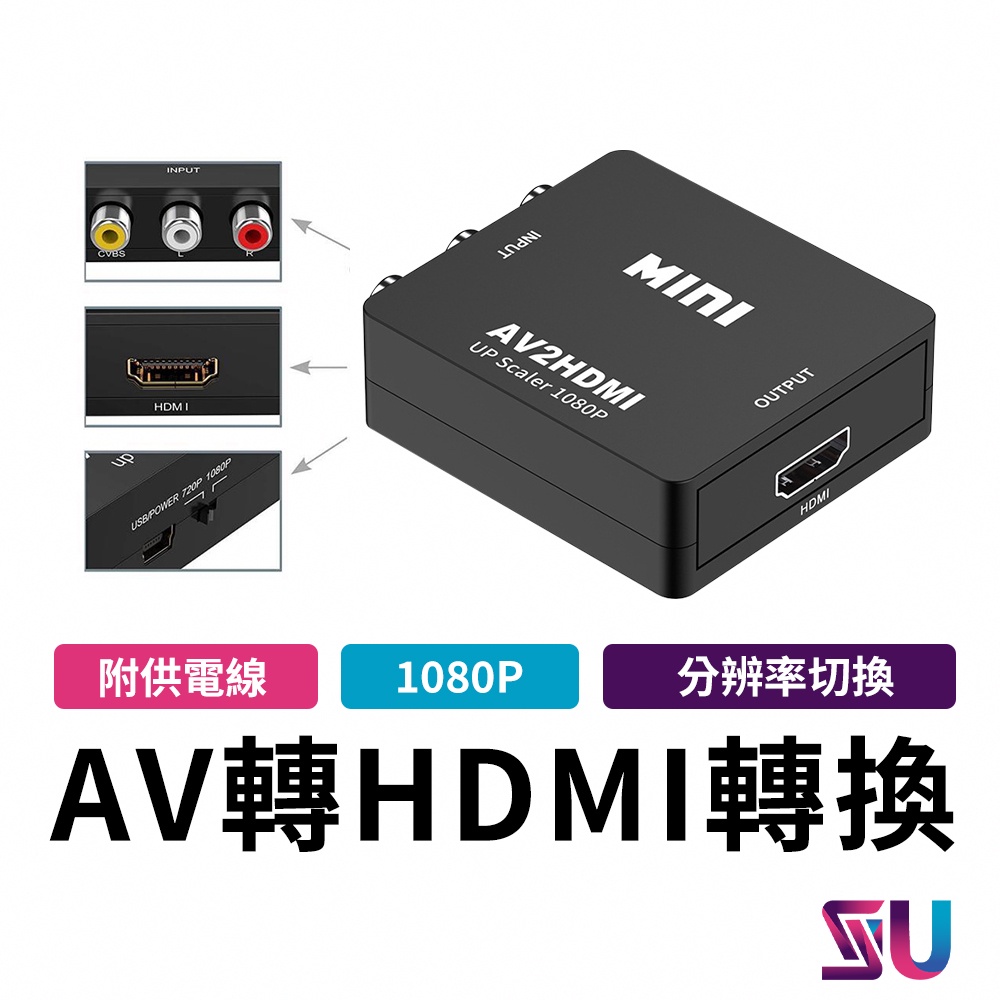 AV轉HDMI AV to HDMI 視訊轉換盒 影音轉換器 視聽轉換器 機上盒 wii 遊戲機 DVD