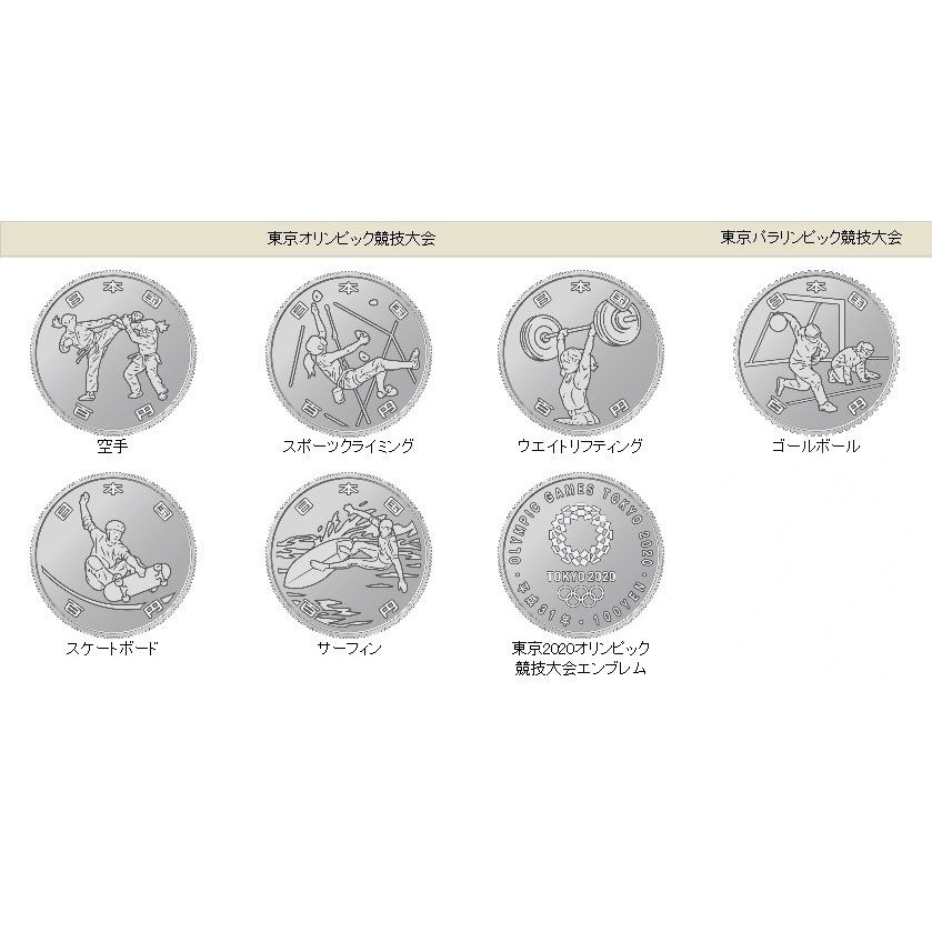 全新2020年日本東京奧運會及殘奧會紀念幣~第2組~6枚一套
