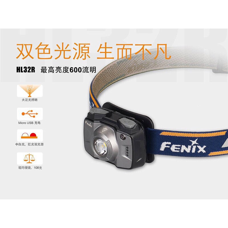 Fenix  HL32R  公司貨高亮度輕便usb充電頭燈 👉私訊！價格有驚喜價😏
