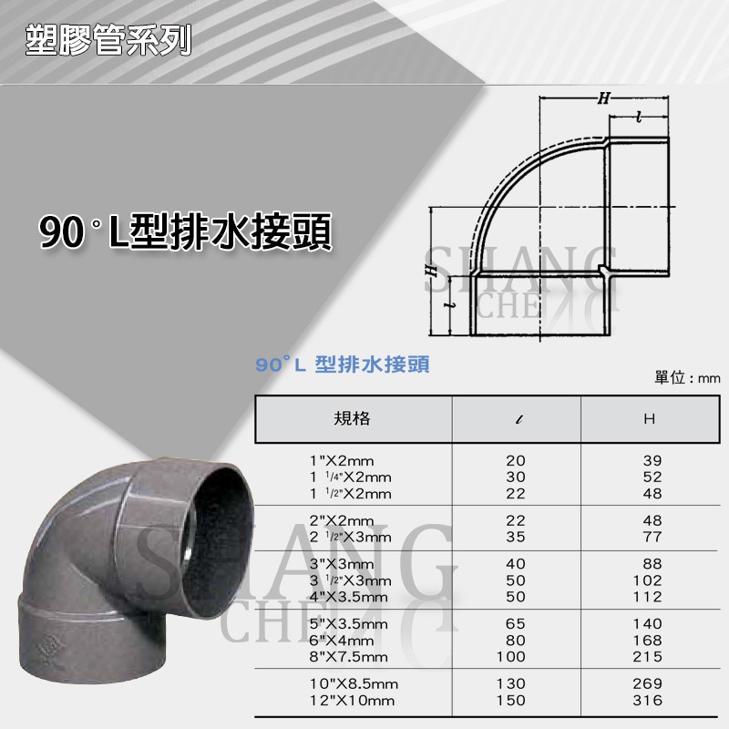 【尚成百貨】南亞 PVC 90度彎頭 排L PL 3"~5" 彎頭 L型排水接頭 水管接頭 管材 塑膠管料.