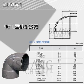 🚀蝦店隔日到貨🔥南亞 PVC 90度彎頭 排L PL 3"~5" 彎頭 L型排水接頭 水管接頭 管材 塑膠管料.