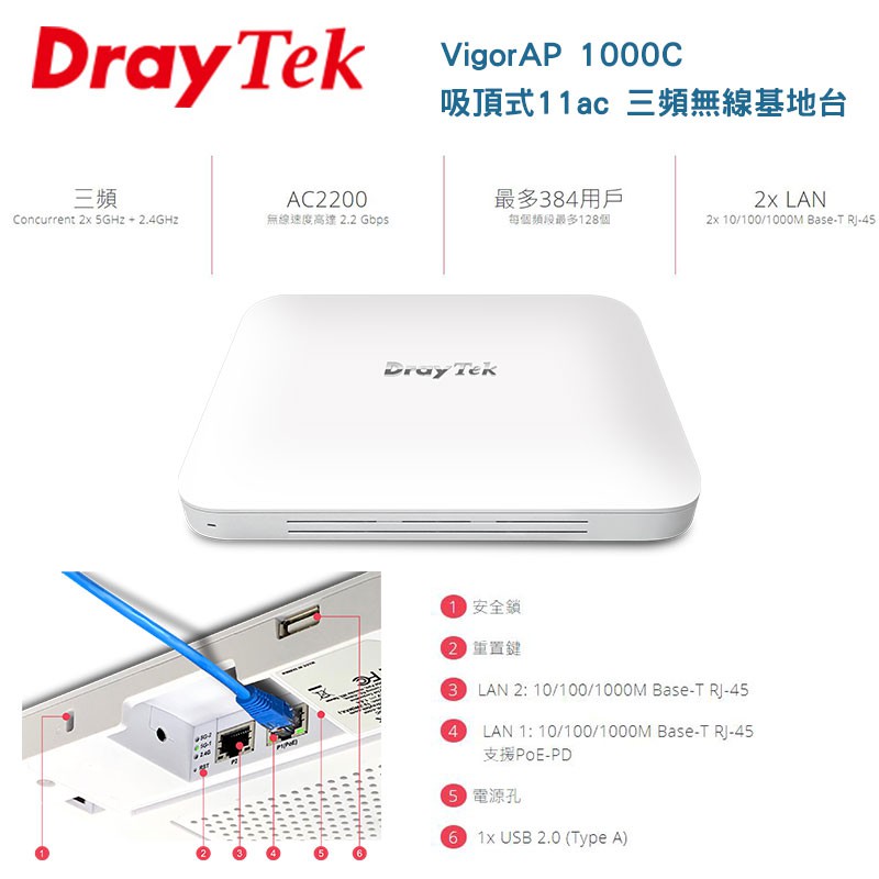 居易科技 DrayTek VigorAP 1000C Wi-Fi 11ac 吸頂式 三頻無線網路 商用無線基地台