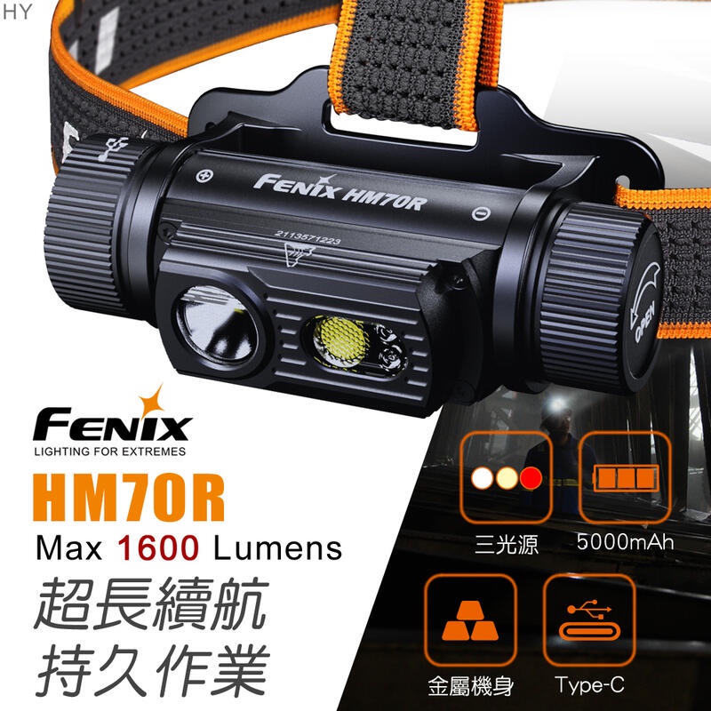 🚚免運【點子網】FENIX HM70R 1600流明 三光源 強光LED頭燈 USB-C充電 標配21700電池