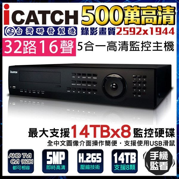 可取 ICATCH H.265 32路 監控主機 500萬 DVR 5MP 4K高畫質 16聲 手機遠端