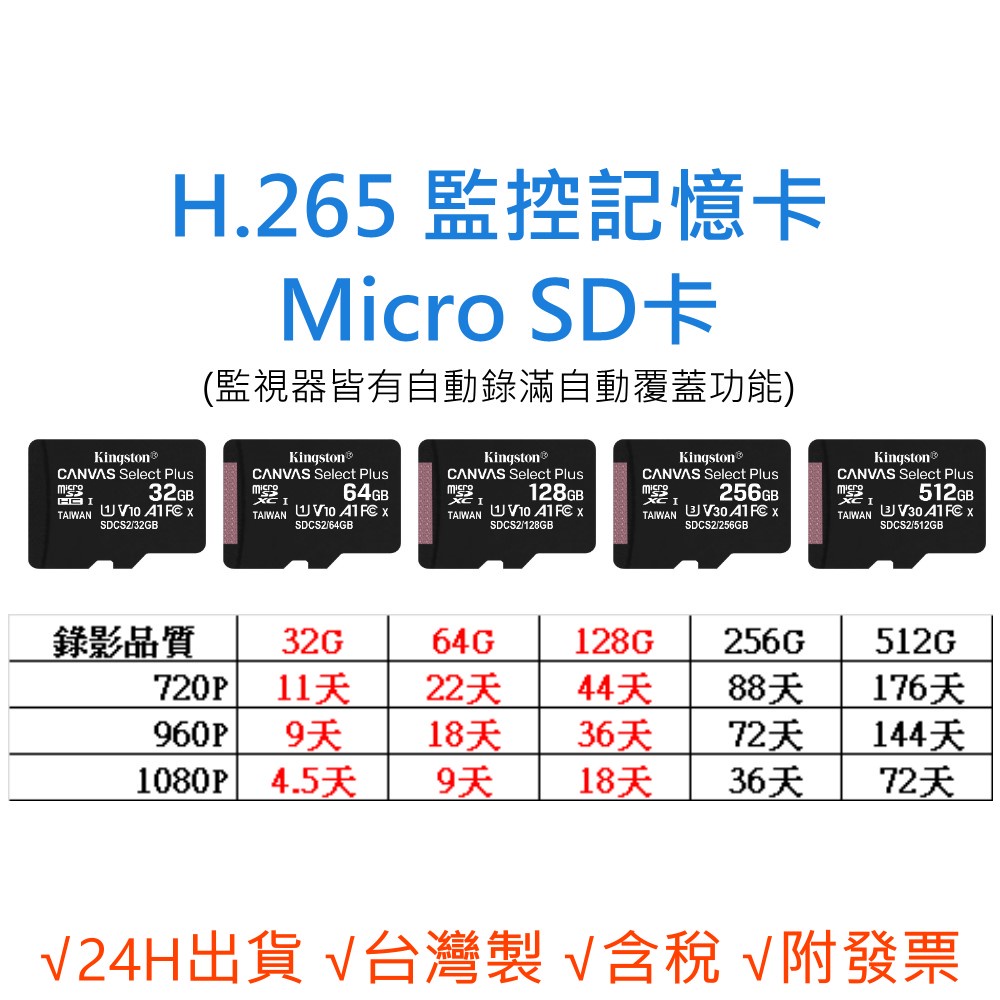 H.265 監控記憶卡 【FAT32監視器專用】C10 microSD TF 32G 64G 128G 行車紀錄器