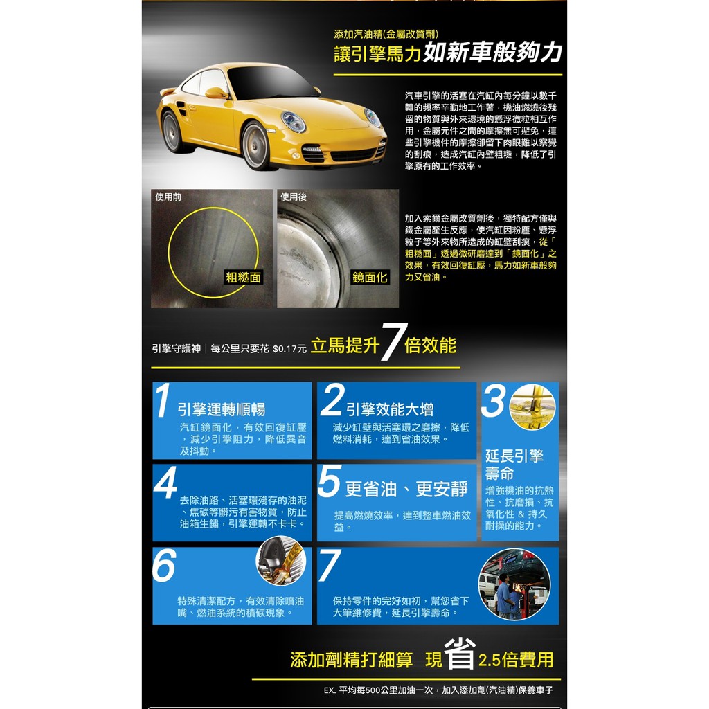 神秘跨丟軌 省能王power 超級白金版 拉轉高潮感 恢復新車馬力 使用一次可持續2千公里 汽缸鏡面化 刮痕修補 蝦皮購物