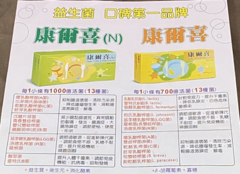 葡眾 康爾喜 康爾喜n 保證公司貨 一盒90條 蝦皮購物