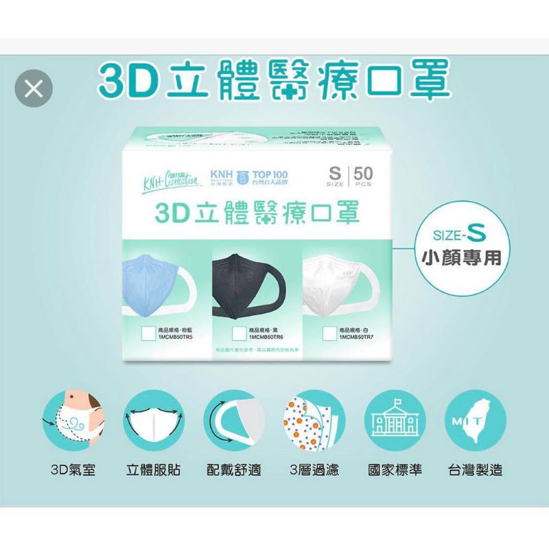 現貨/KNH康乃馨3D立體醫療口罩