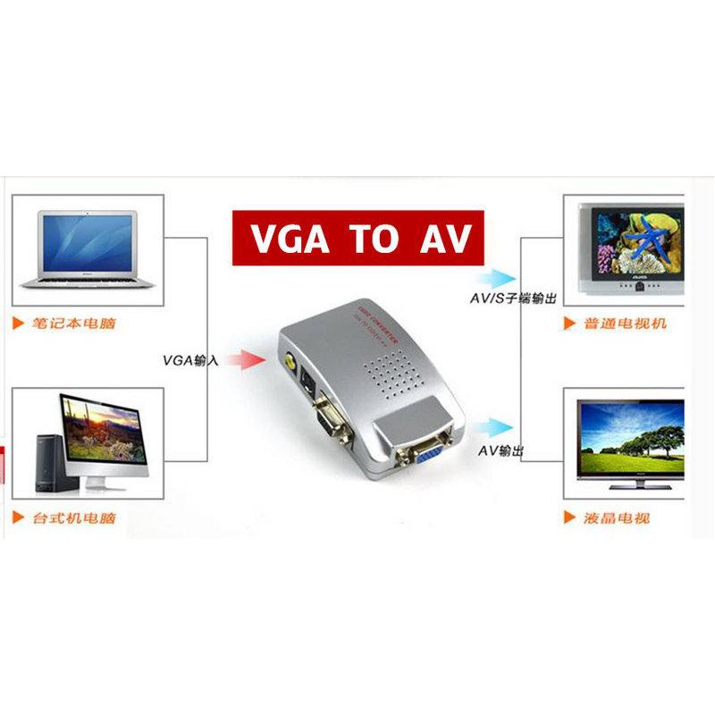 VGA轉AV / S端子 轉接盒 / PC VGA to TV 電腦 電視 轉換盒 視頻轉換器