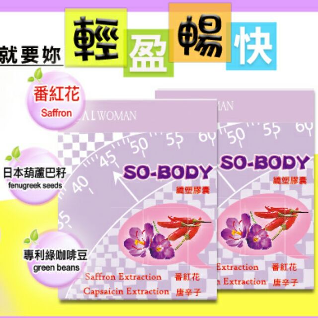 蕃紅花食品～SO-BODY纖塑膠囊(30顆/盒)