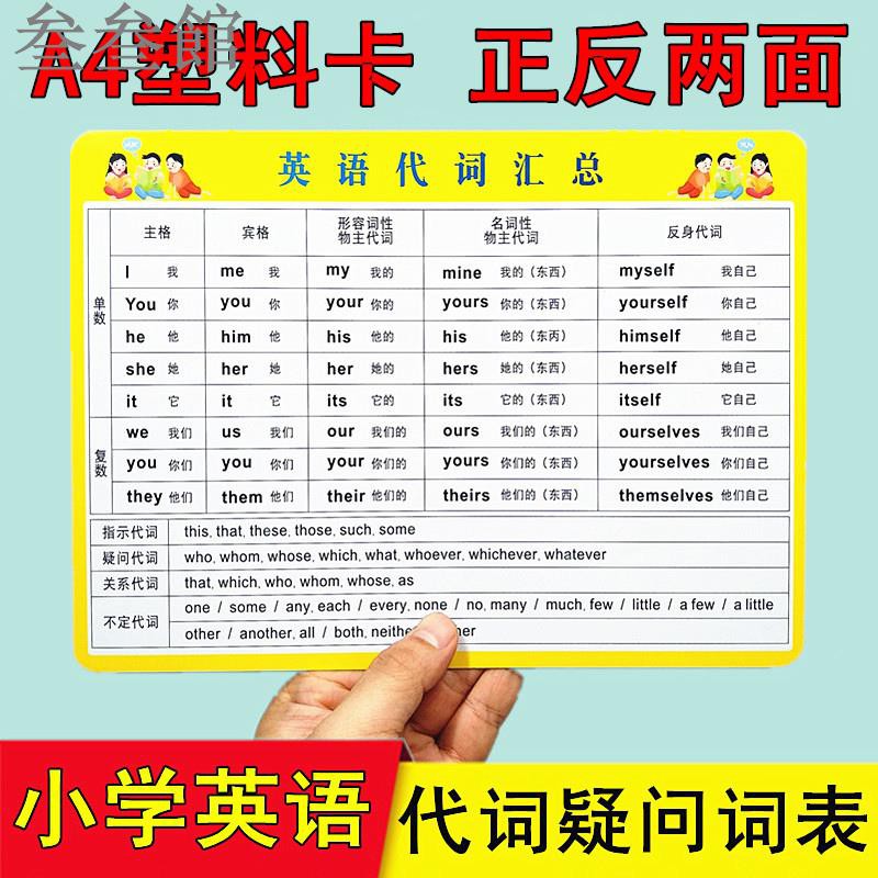 小學英語代詞匯總疑問詞用法總結兒童玩具沙畫幼兒園diy手工材料表學習卡片語法單詞大全教材教具 叁叁專場 蝦皮購物