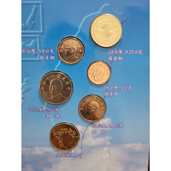 【Slashie Mommy】新臺幣 硬幣套裝組合 民國84年版本 已絕版 保存良好