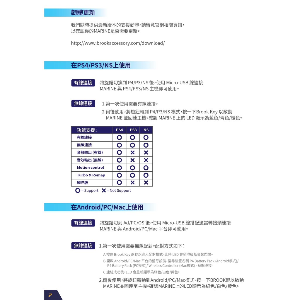 Ns 魔物獵人 Brook Ps4電池轉接器支援無線連發耳機ps4 Switch Android Pc Mac 蝦皮購物