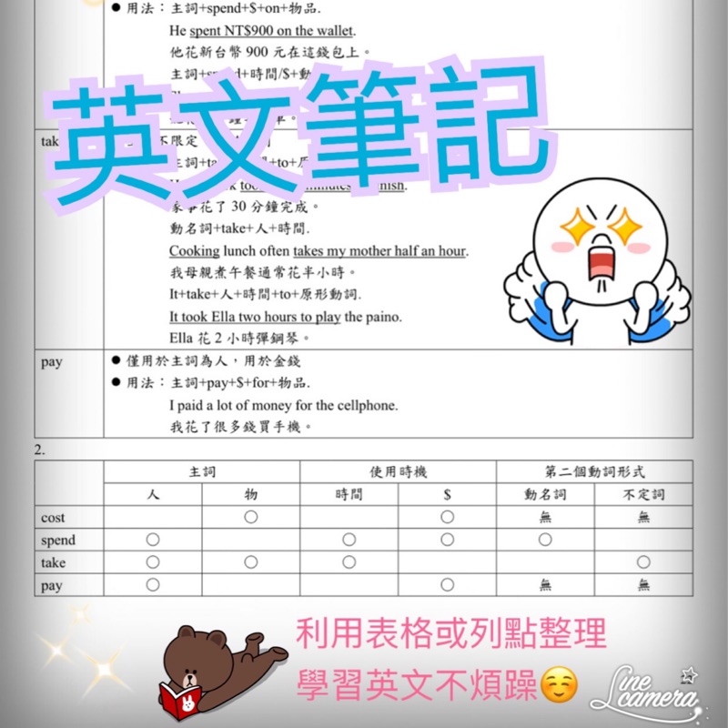 國小 國中 會考 英文筆記 蝦皮購物