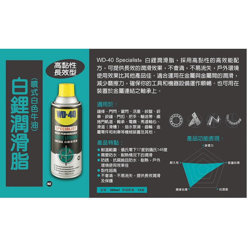 WD-40 SPECIALIST 白鋰潤滑脂 (耐高溫噴式白色牛油) 360ml不會滴、不易流失，黏性超高提供長效潤滑及