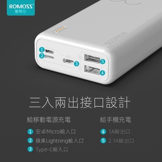【臺灣現貨】羅馬仕充電寶20000毫安大容量便攜適用華爲小米蘋果手機移動電源