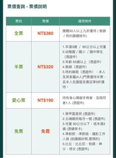 綠世界生態農場門票（現貨在臺南，期限115.01.13)