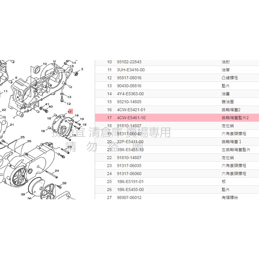 撿便宜 料號 4CW-E5461-10 YAMAHA山葉原廠 右曲軸箱蓋墊片 齒輪箱墊片 新風光 125 車玩　勁風光